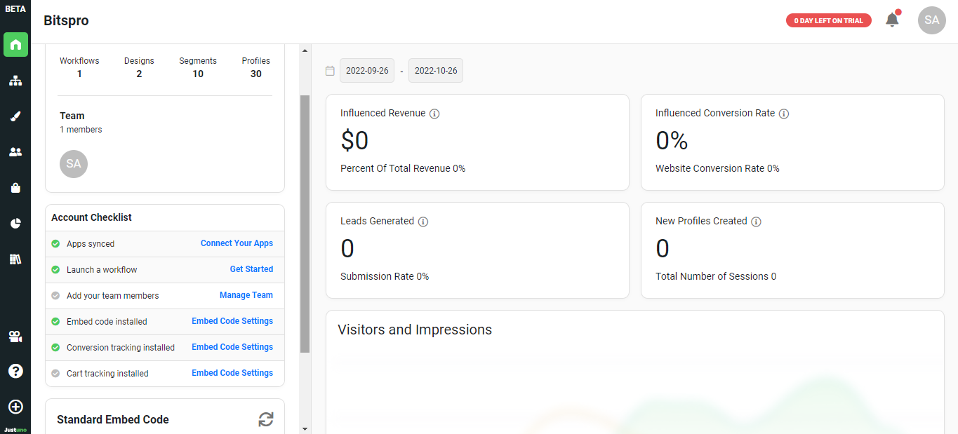 Dashboard View